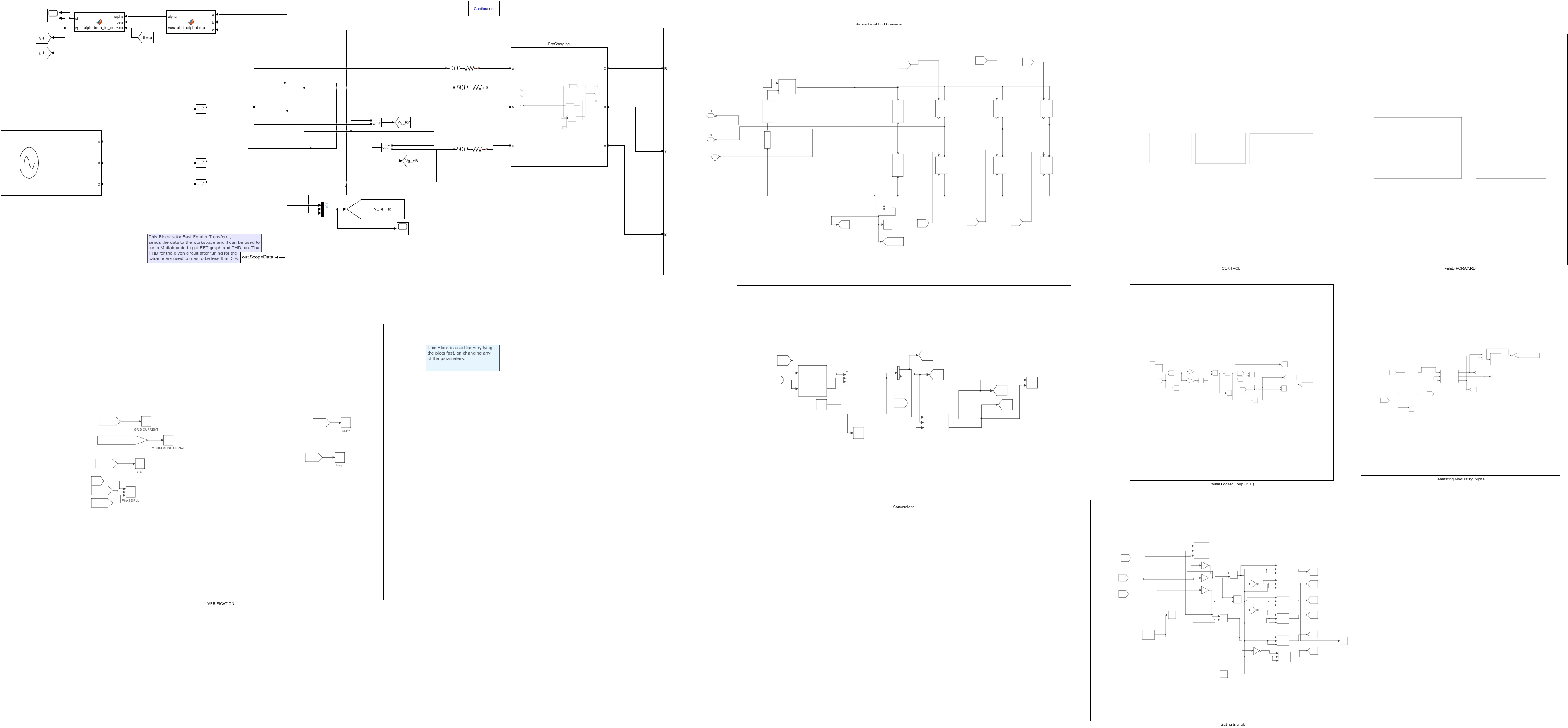 Simulink Model